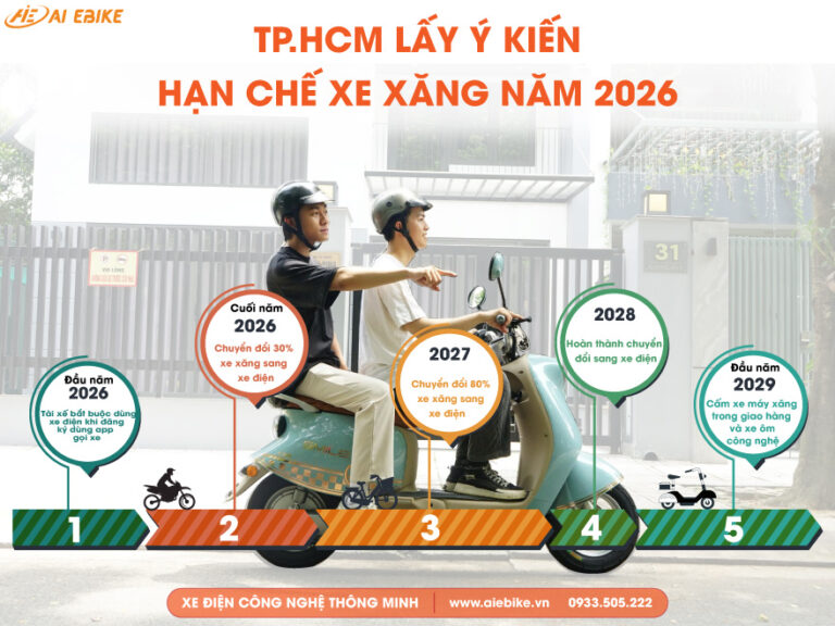 TPHCM Vì Sức Khỏe Cộng Đồng: Lấy Ý Kiến Hạn Chế Xe Xăng Dầu Tại Vùng Ô Nhiễm Nặng!