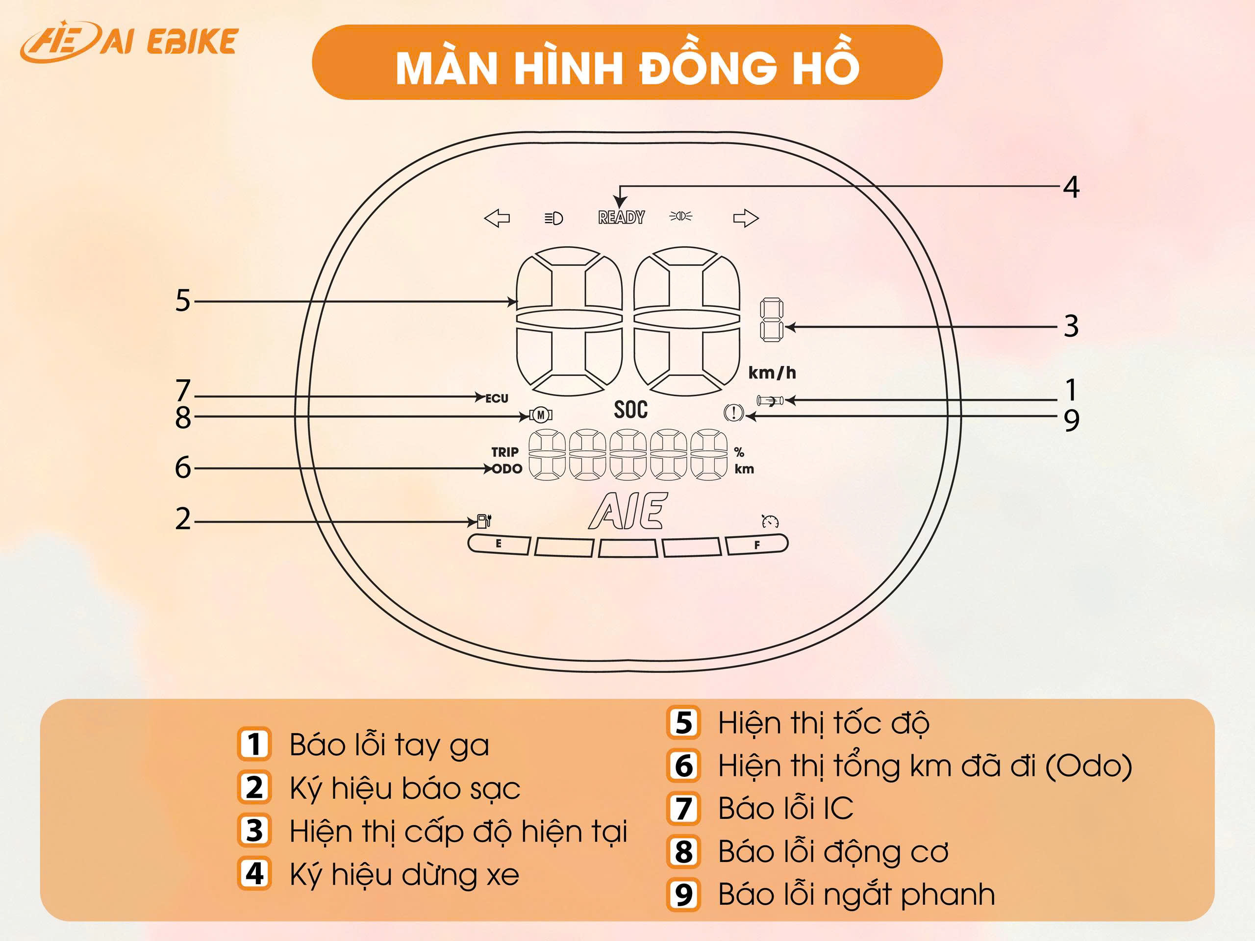 Màn hình hiển thị xe điện AI EBike với 9 tính năng thông minh