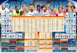 Cập Nhật Lịch Thi Đấu World Cup 2026 Mới Nhất