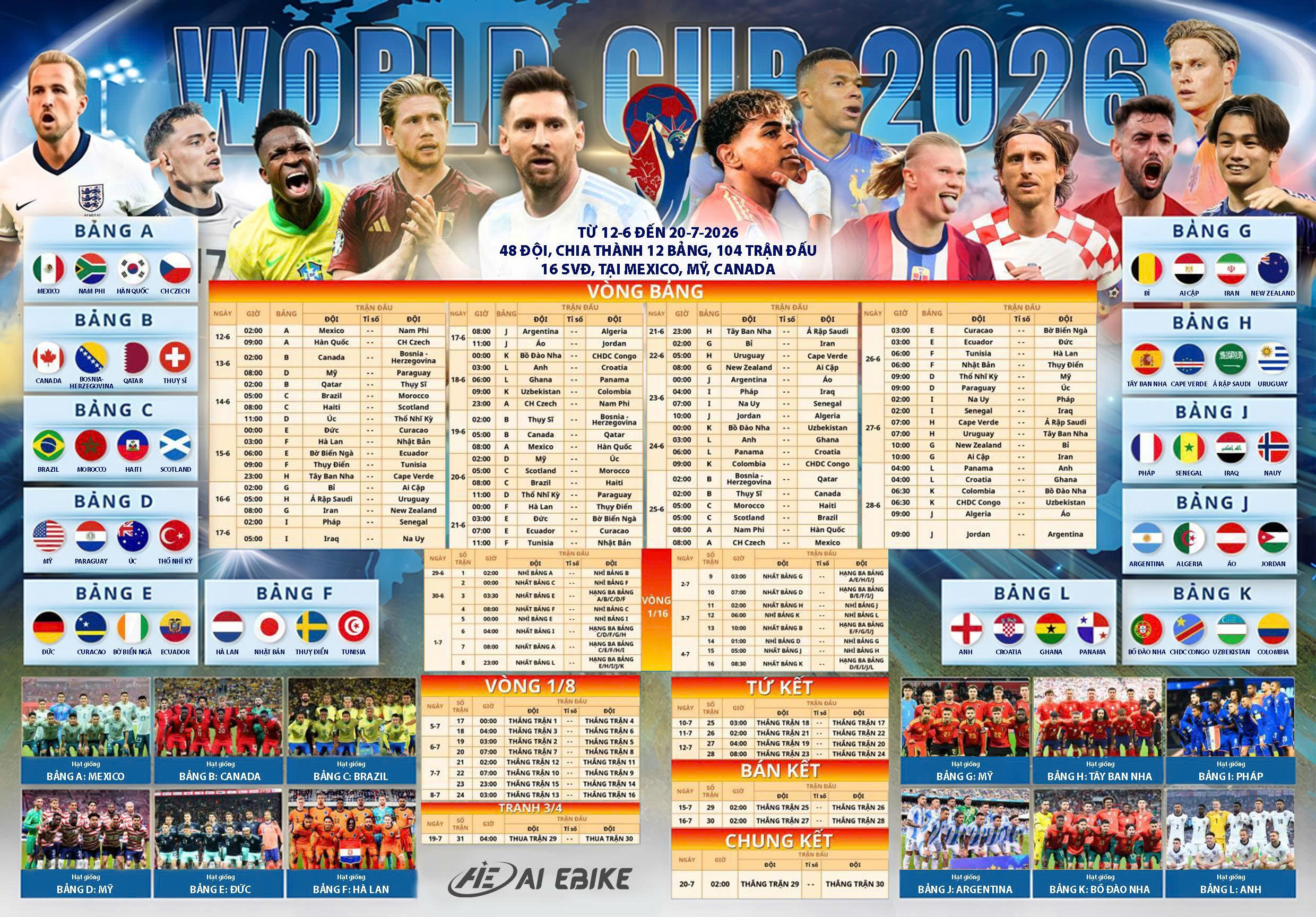 Cập Nhật Lịch Thi Đấu World Cup 2026 Mới Nhất
